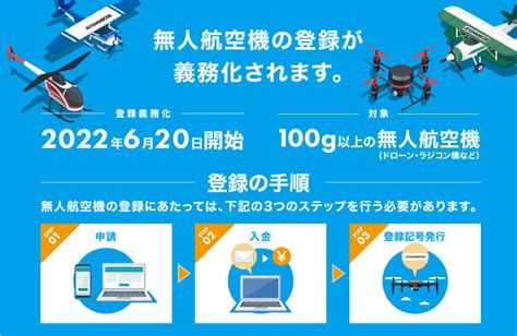 無人航空機の登録制度が始まります。 Hitec Multiplex Japan Inc