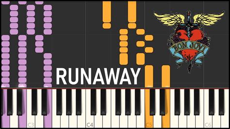 Bon Jovi Runaway Piano Tutorial Youtube