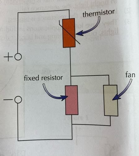 Topic 2 Circuit Devices And Types Of Circuits Flashcards Quizlet