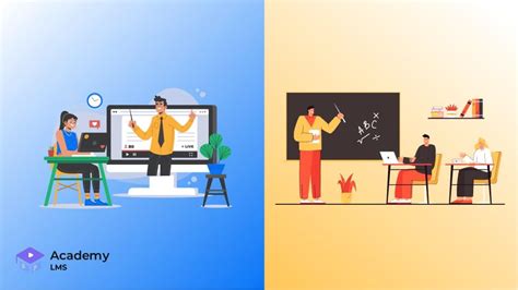 Top New Future eLearning Trends to Focus on 2025 - Academy LMS