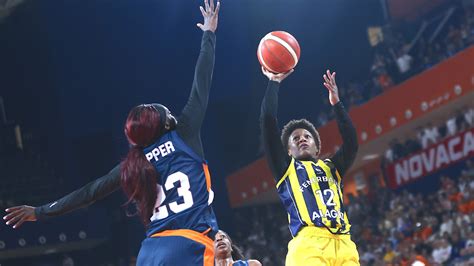 Ma Sonucu Ve Zet Fenerbah E Alag Z Holding Bk Mersin Fiba