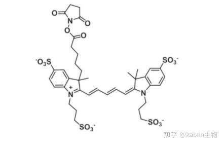 明亮且可感光的远红色染料 蓝色粉末1620475 28 6 AF647 NHS ester 知乎