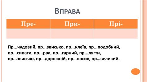 Презентація "Правопис префіксів пре-, при-, прі-"