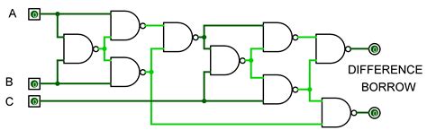 Circuit Diagram Of Full Subtractor Using Nor Gate