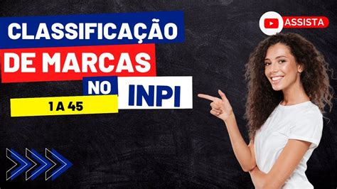 O Que É A ClassificaÇÃo De Marcas No Inpi Registro E Classe Das Marcas Youtube