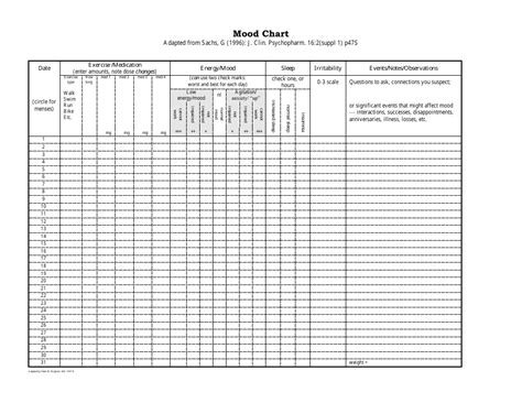 Mood Chart - Big Table Download Printable PDF | Templateroller