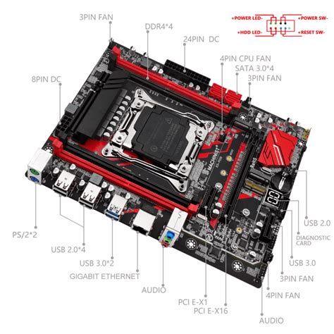 MACHINIST RS9 X99 2011-3: Обзор характеристик, процессоры, BIOS