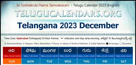 Telugu Calendars 2023 Festivals And Holidays In English Pdf Download