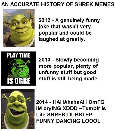 63 best Shrek memes images on Pinterest | Shrek memes, Dankest memes and Funny memes