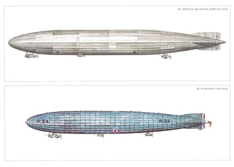 Zeppelin Lz L Aircraft Investigation Zeppelins