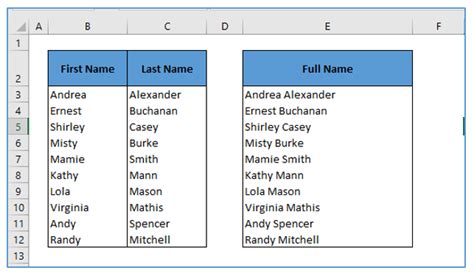 Combine First And Last Name In Excel