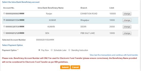 SBI NEFT Charges, Timings, Form, Credit Card Payment, Limit, Transfer