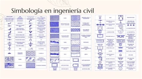 Simbologia De La Ingeniería Pptx