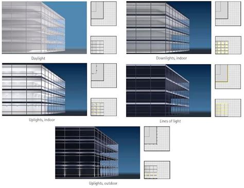 Outdoor Lighting Design Calculations Part Two Electrical Knowhow