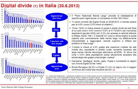 Osservatorio Agcom Mln Di Italiani Senza Accesso Internet Il