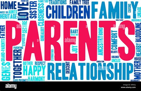 Parents Word Cloud On A White Background Stock Vector Image And Art Alamy