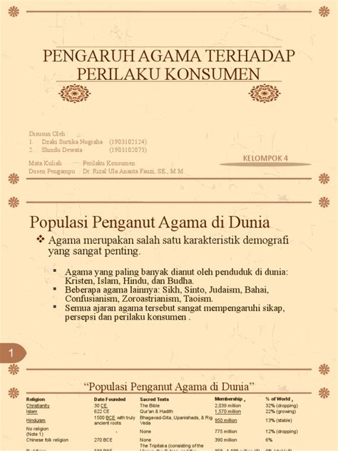 Pengaruh Agama Terhadap Perilaku Konsumen Power Point Pdf