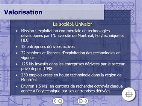 Polytechniquepolytechnique Juin La Formation En Génie Au Canada 35