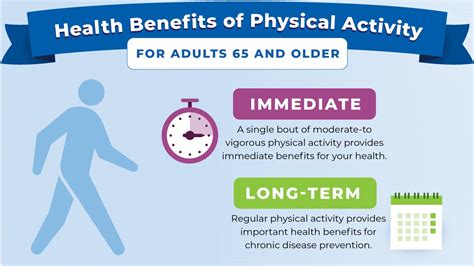 Physical Activity Benefits For Adults 65 Or Older Physical Activity