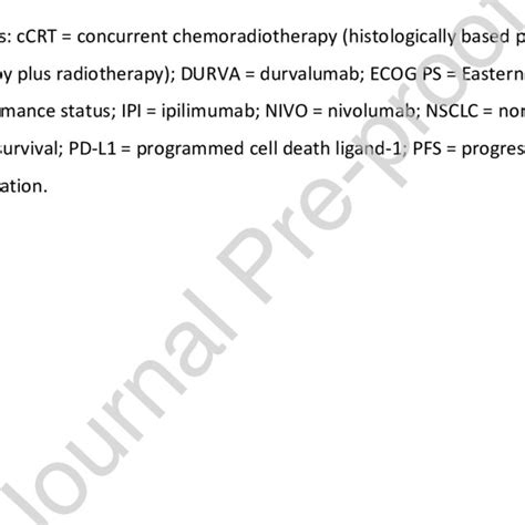 PDF CheckMate 73L A Phase 3 Study Comparing Nivolumab Plus