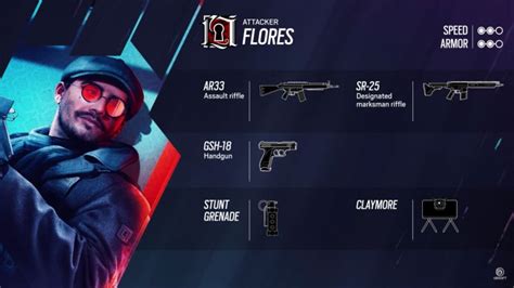 Ubisoft Just Revealed The Loadout For Flores In Rainbow Six Siege