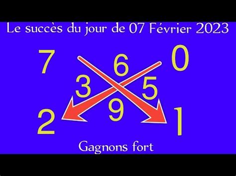 La Croix Du Jour Du F Vrier Et Le Calcul Des Pions Fort Pour