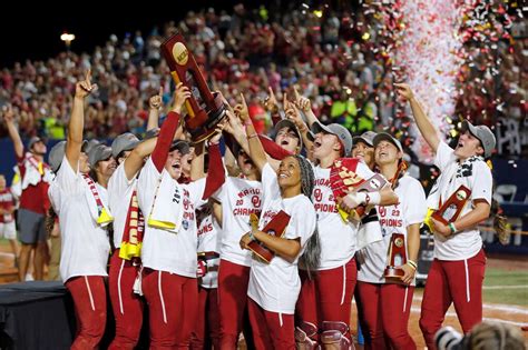 How Oklahoma Sooners Softball Players Expressed Their Faith En Route To