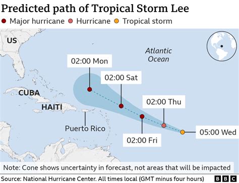 Tropical Storm Lee Forecast To Become Extremely Dangerous Hurricane Gpr