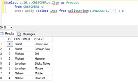 How To Create Comma Separated Values In Sql Server