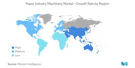 Paper Industry Machinery Market Size & Share Analysis - Industry Research Report - Growth Trends