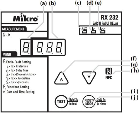 Mikro Rx Earth Fault Relay User Guide