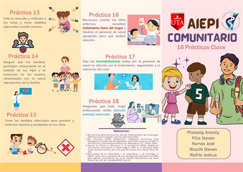 AIEPI Comunitario 18 Prácticas Clave AIEPI COMUNITARIO 18 Prácticas