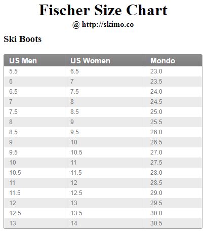 Fischer Cross Country Ski Boot Size Chart - Best Picture Of Chart Anyimage.Org