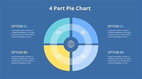 Overlapping Donut Chart Animation Templates