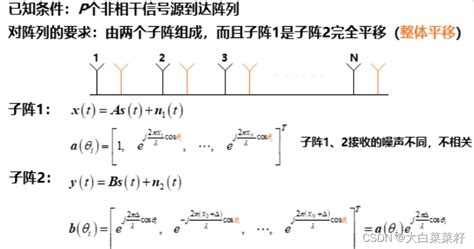 【阵列信号处理】doa估计算法 Csdn博客