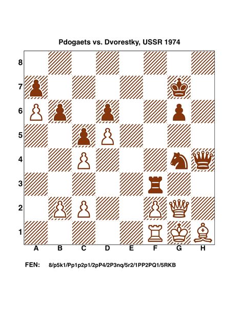 Science on the Squares: Occam's Razor in Science and Chess