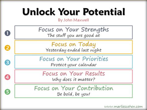 5 Tips To Unlock Your Potential Marlies Cohen