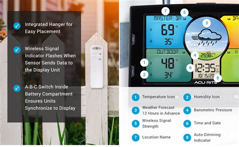 Amazon AcuRite Multi Room Weather Station With Wireless Indoor