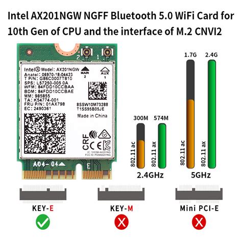 Intel Wifi 6 Ax201ngw Wireless 3000mbps Dual Band Cnvi Wifi Card 80211ax Bt 50 Ebay