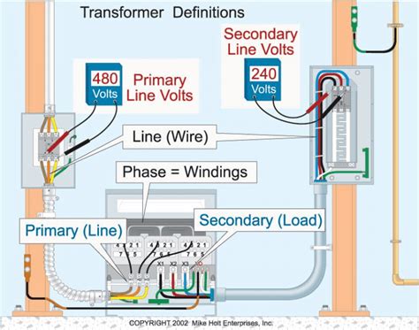 480v 3 Phase To 120 240v Transformer Wiring Diagram Wiring Diagram