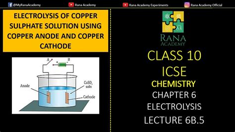 Electrolysis Of Copper Sulphate Solution Copper Electrodes Class 10 Icse Chemistry Lecture 6b5