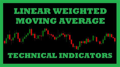 Linear Weighted Moving Average Lwma Explained Technical Indicators Youtube