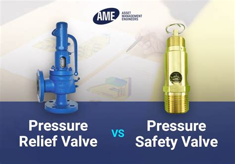 What Are Pressure Relief Valves Prv And How Do They Work