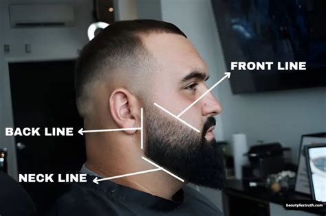 How To Line Up Your Beard To Perfection Must Know Tips