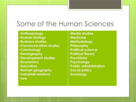 PPT - HUMAN SCIENCES PowerPoint Presentation, free download - ID:2584698