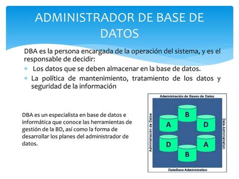 Funciones De Un Dba PPT