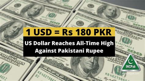 US Dollar Reaches All Time High Against Pakistani Rupee INCPak