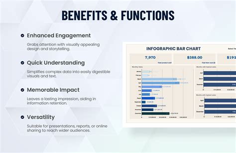 Infographic Bar Chart Template in Excel, Google Sheets - Download ...