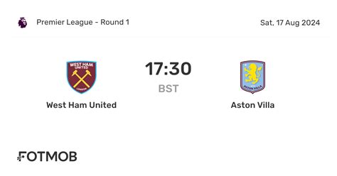 West Ham United Vs Aston Villa Live Score Predicted Lineups And H2h