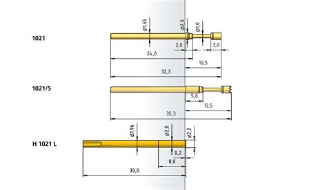 Serie 1021 • 1021/5 Hochstrom - PTR HARTMANN